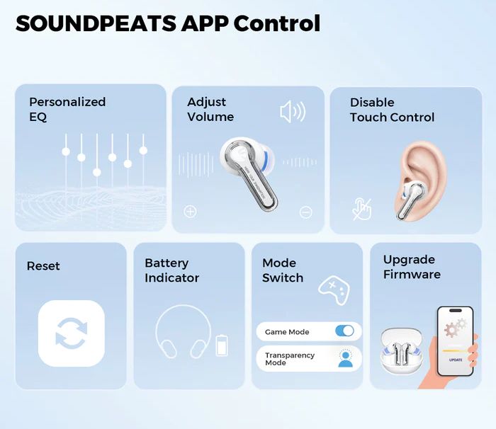 SoundPEATS Clear Wireless Earbuds Price in Bangladesh